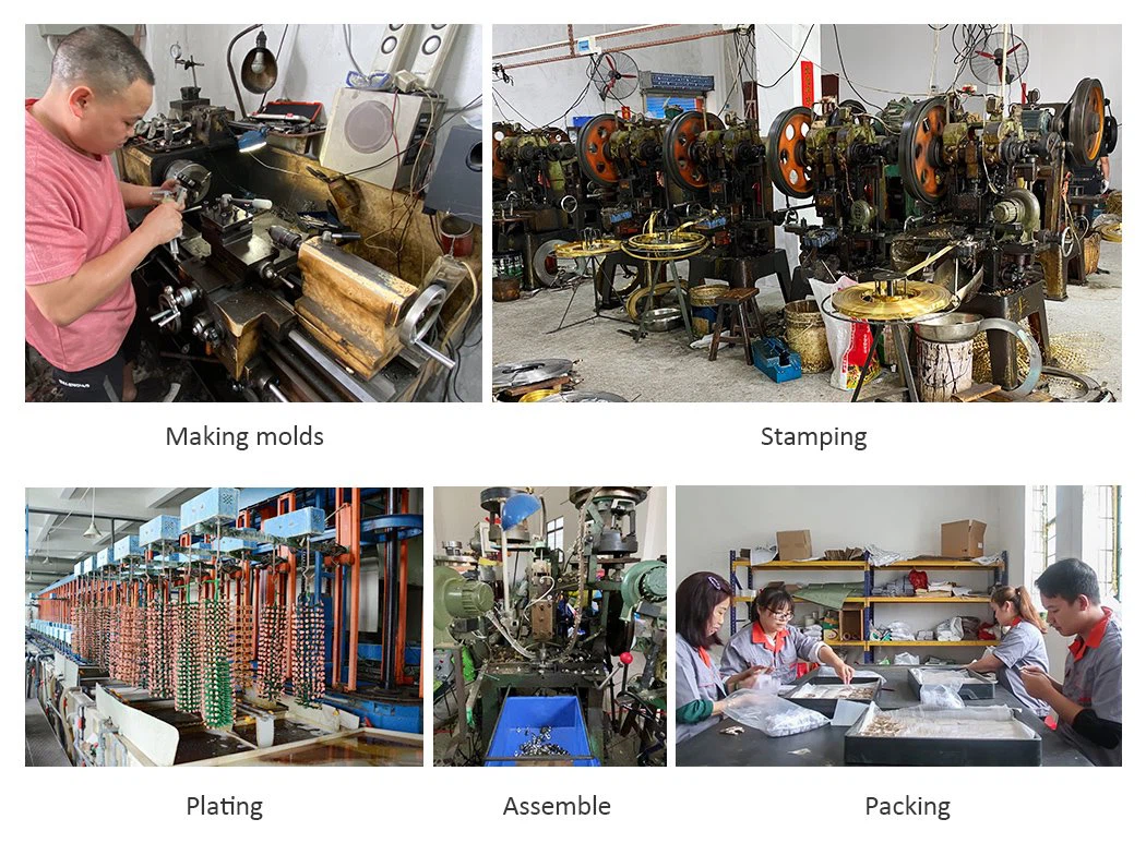 working process working process