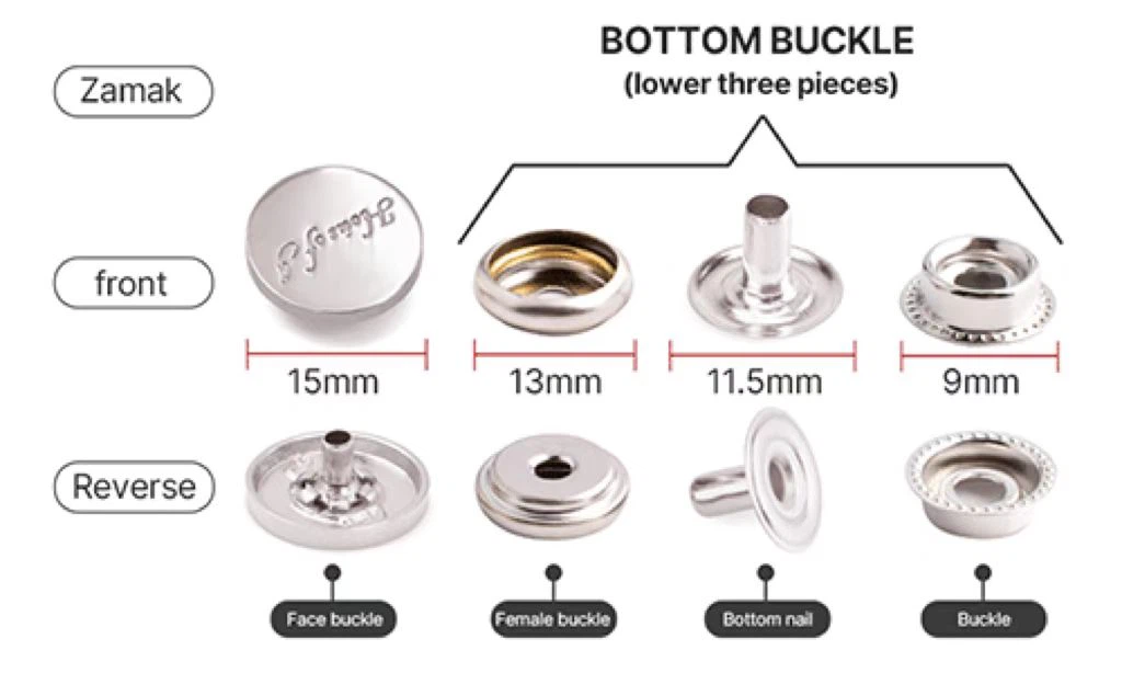 Structure of snap buttons Structure of snap buttons